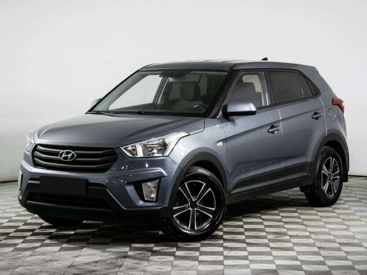 Hyundai Creta 2017 года с пробегом. Посмотреть фото