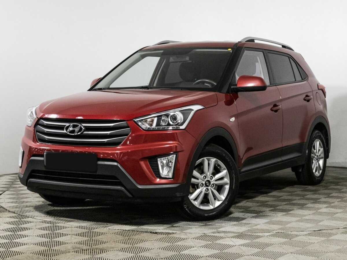 Hyundai Creta 2019 года с пробегом. Посмотреть фото