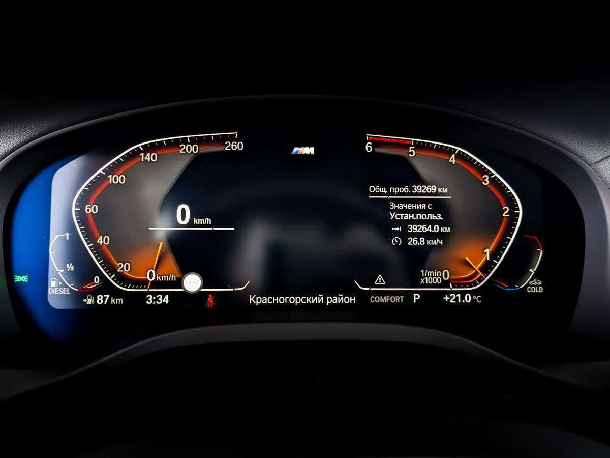 BMW X4 2021 года с пробегом. Фото: #11