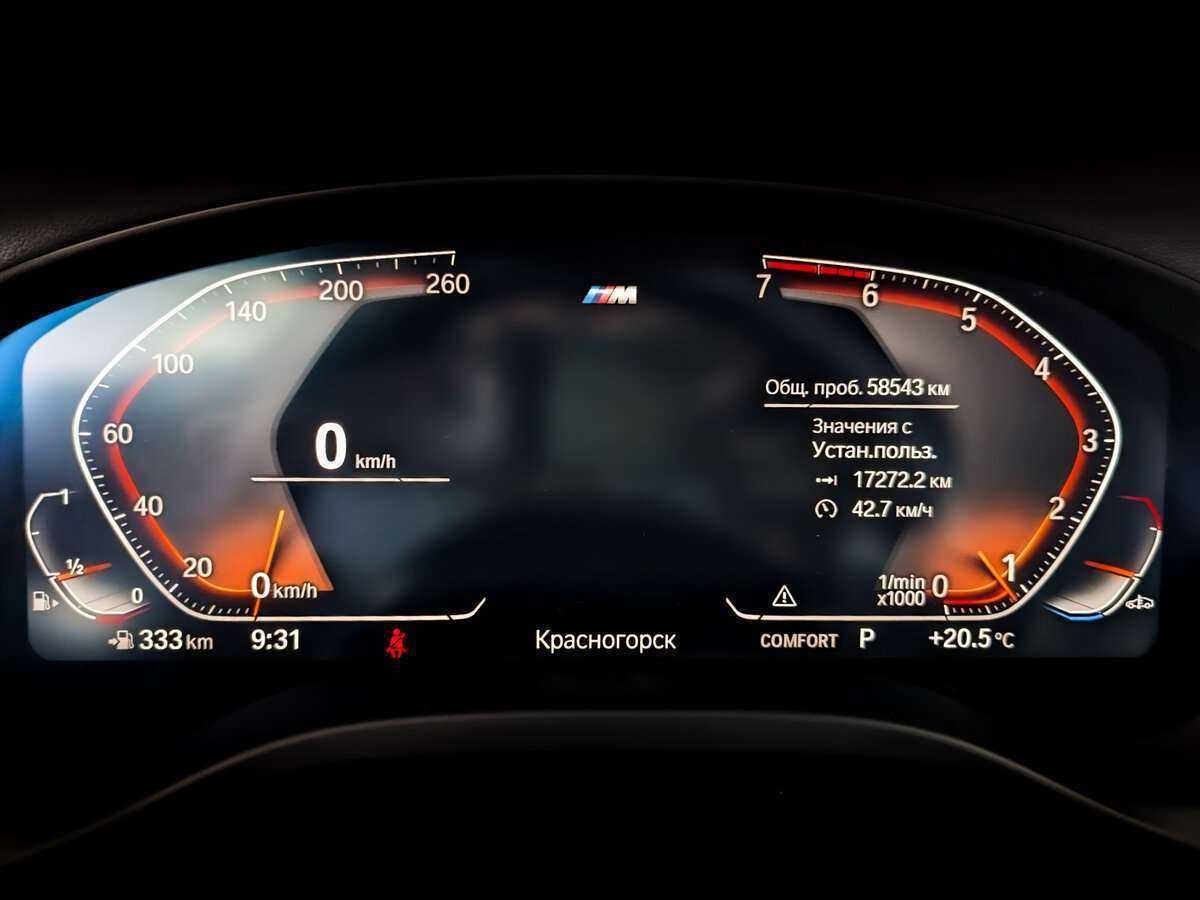 BMW X4 2021 года с пробегом. Фото: #10