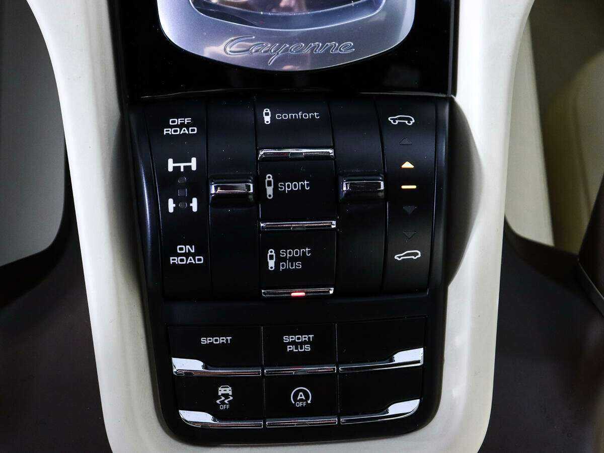 Porsche Cayenne 2015 года с пробегом. Фото: #18