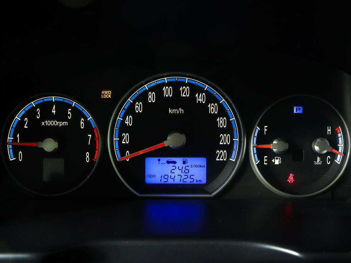 Hyundai Santa Fe 2006 года с пробегом. Фото: #10