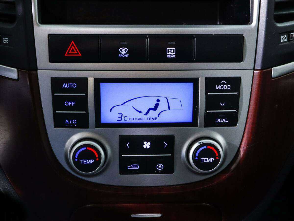 Hyundai Santa Fe 2006 года с пробегом. Фото: #14