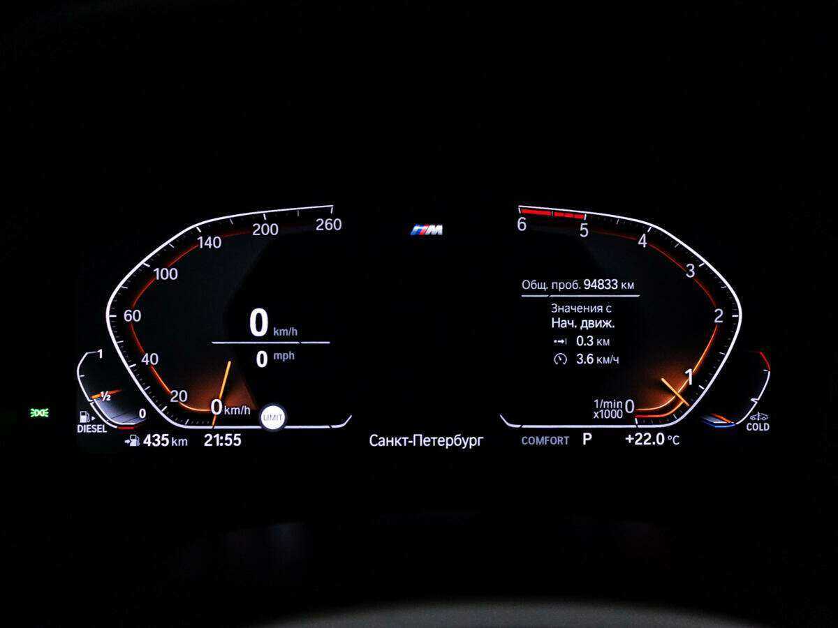 BMW X4 2020 года с пробегом. Фото: #11