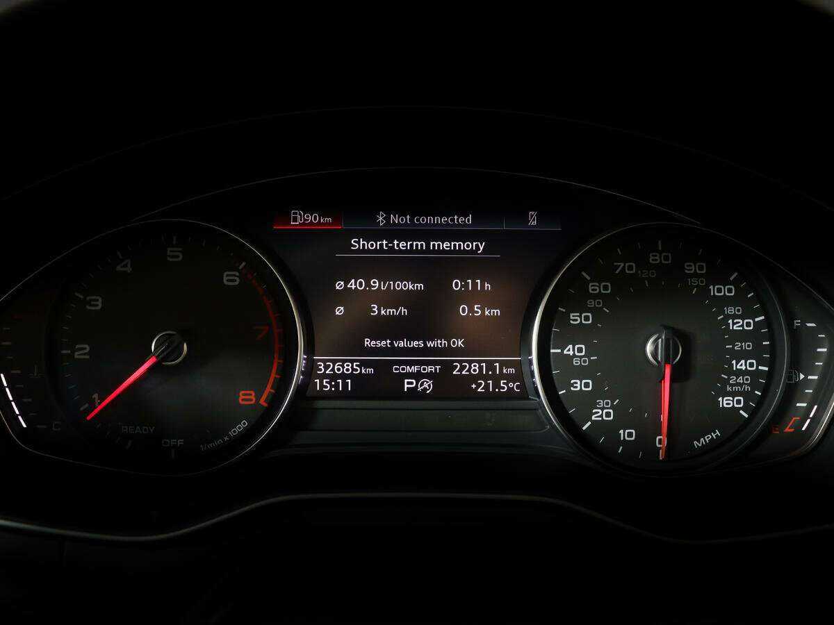 Audi A4 2021 года с пробегом. Фото: #8