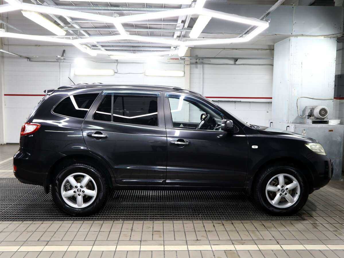 Hyundai Santa Fe 2006 года с пробегом. Фото: #2