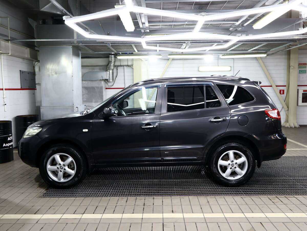Hyundai Santa Fe 2006 года с пробегом. Фото: #5