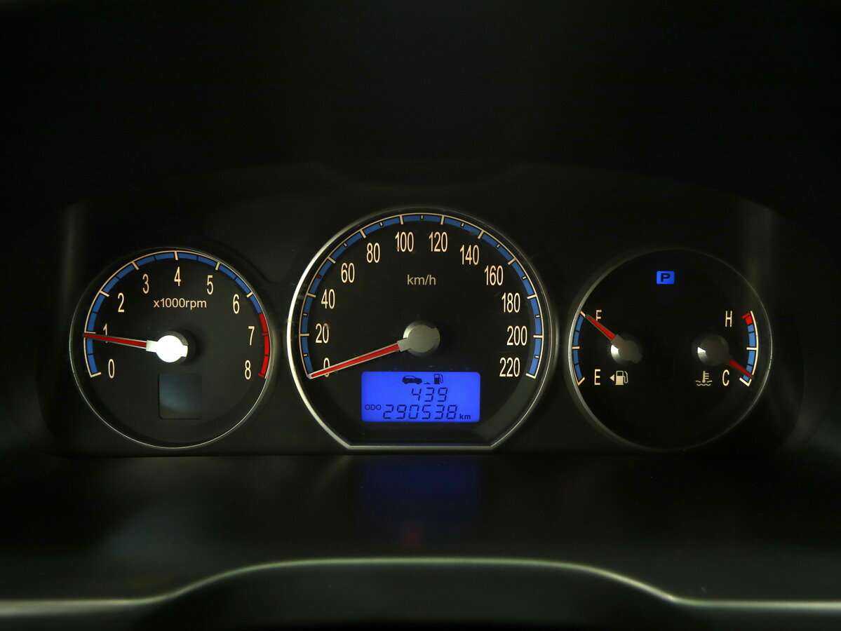 Hyundai Santa Fe 2006 года с пробегом. Фото: #12