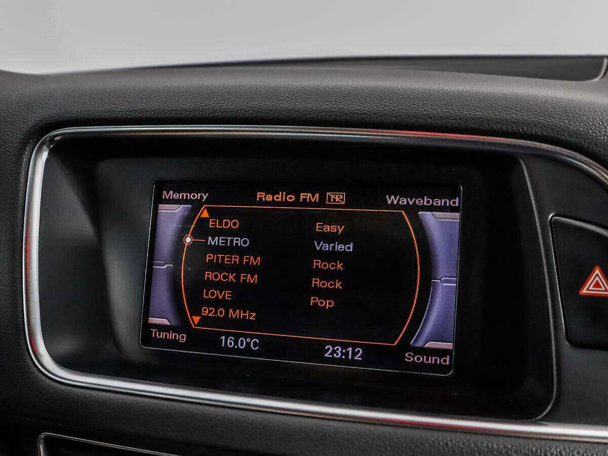 Audi Q5 2010 года с пробегом. Фото: #14