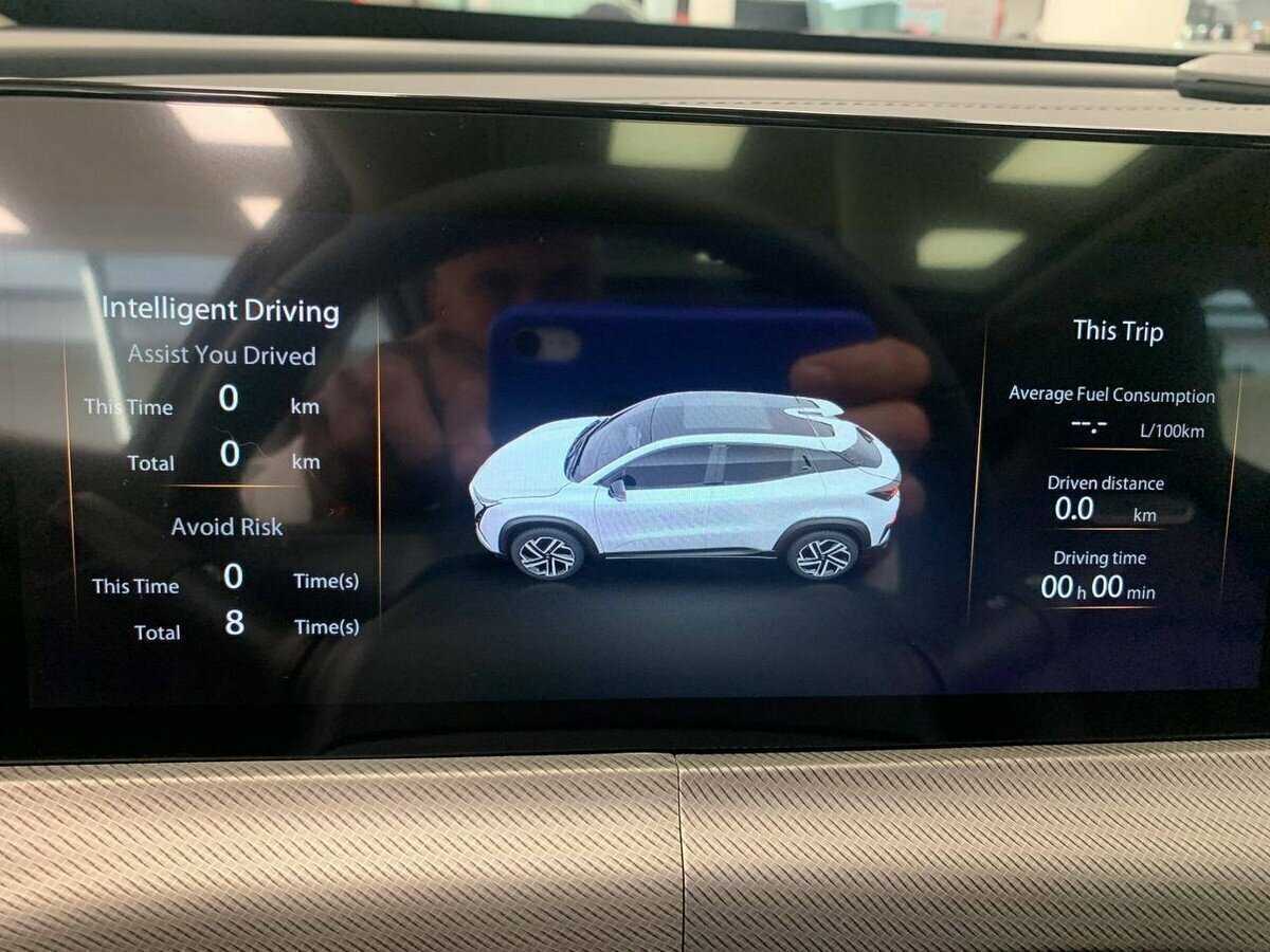 Changan UNI-T 2023 года с пробегом. Фото: #9