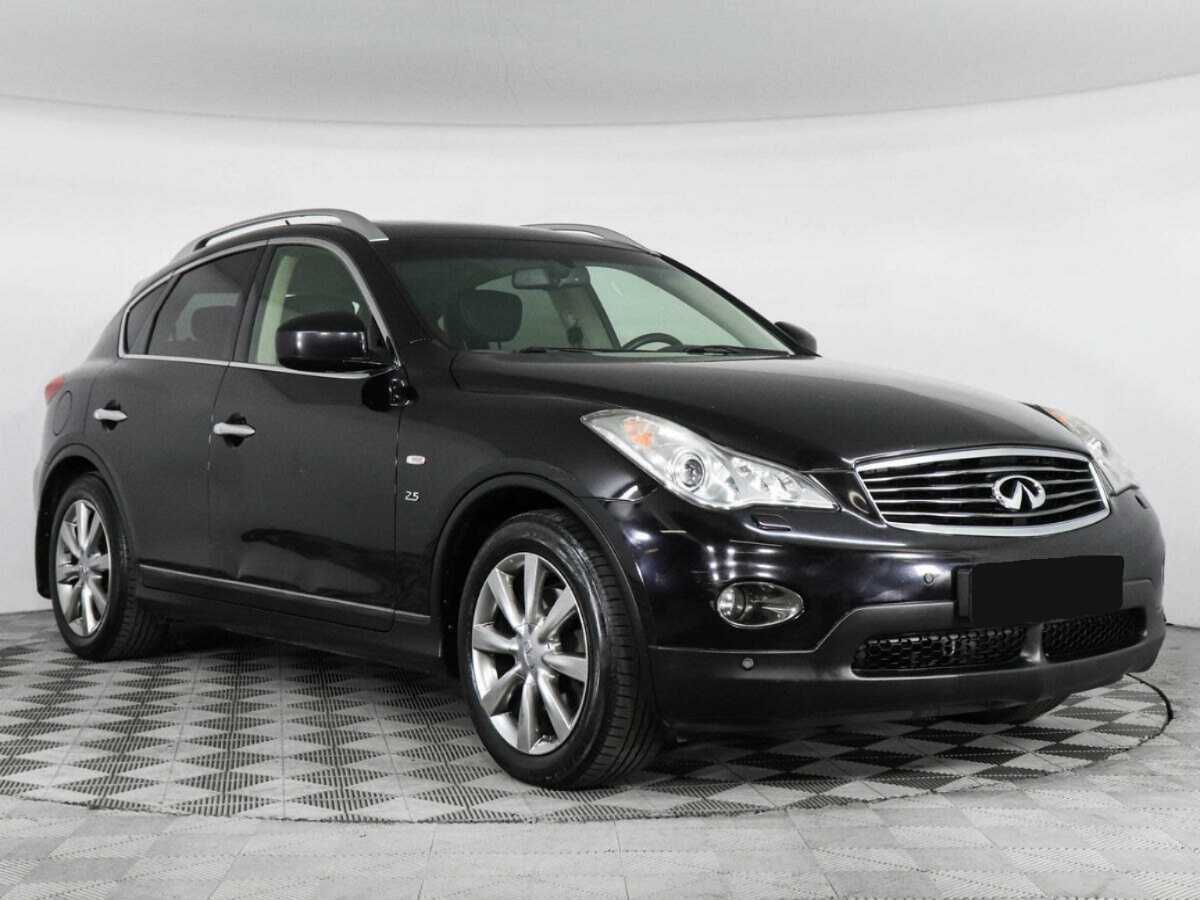 Infiniti QX50 2015 года с пробегом. Фото: #1