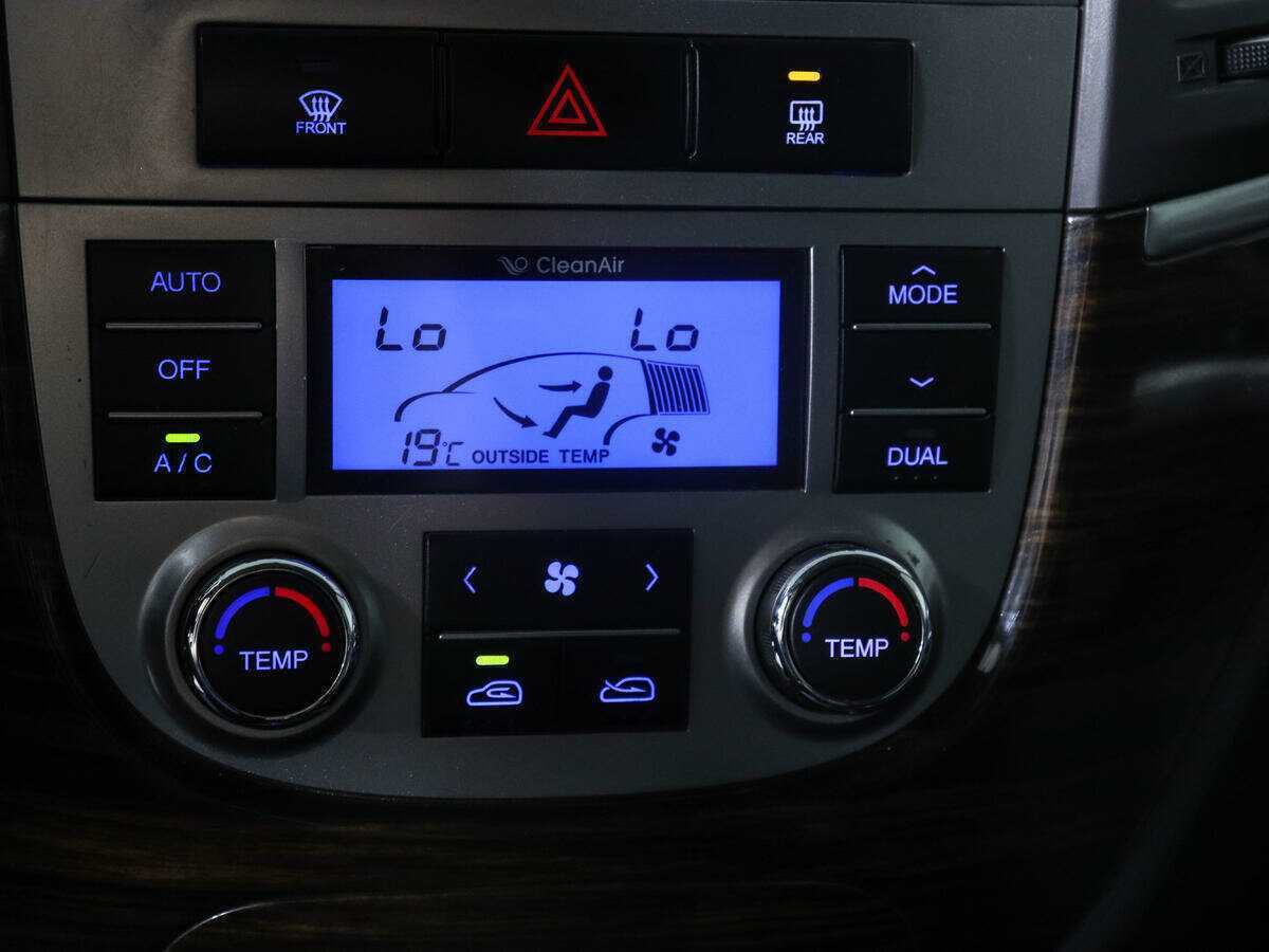 Hyundai Santa Fe 2011 года с пробегом. Фото: #12