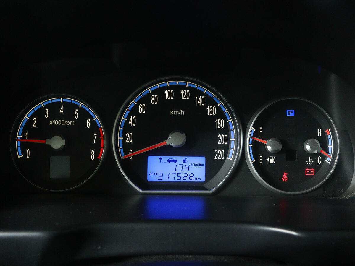 Hyundai Santa Fe 2006 года с пробегом. Фото: #10