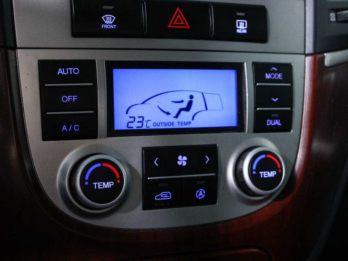 Hyundai Santa Fe 2006 года с пробегом. Фото: #17