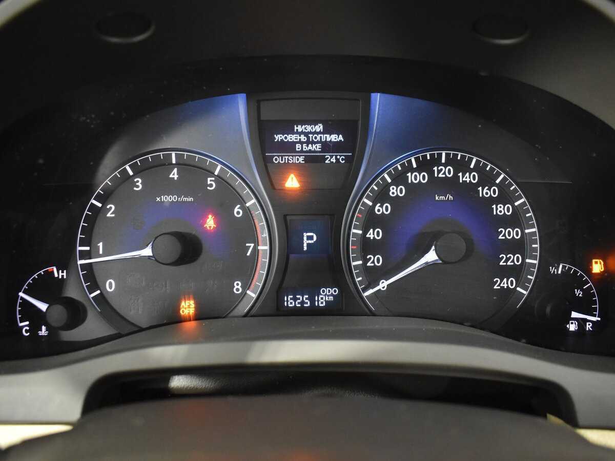 Lexus RX 2014 года с пробегом. Фото: #13