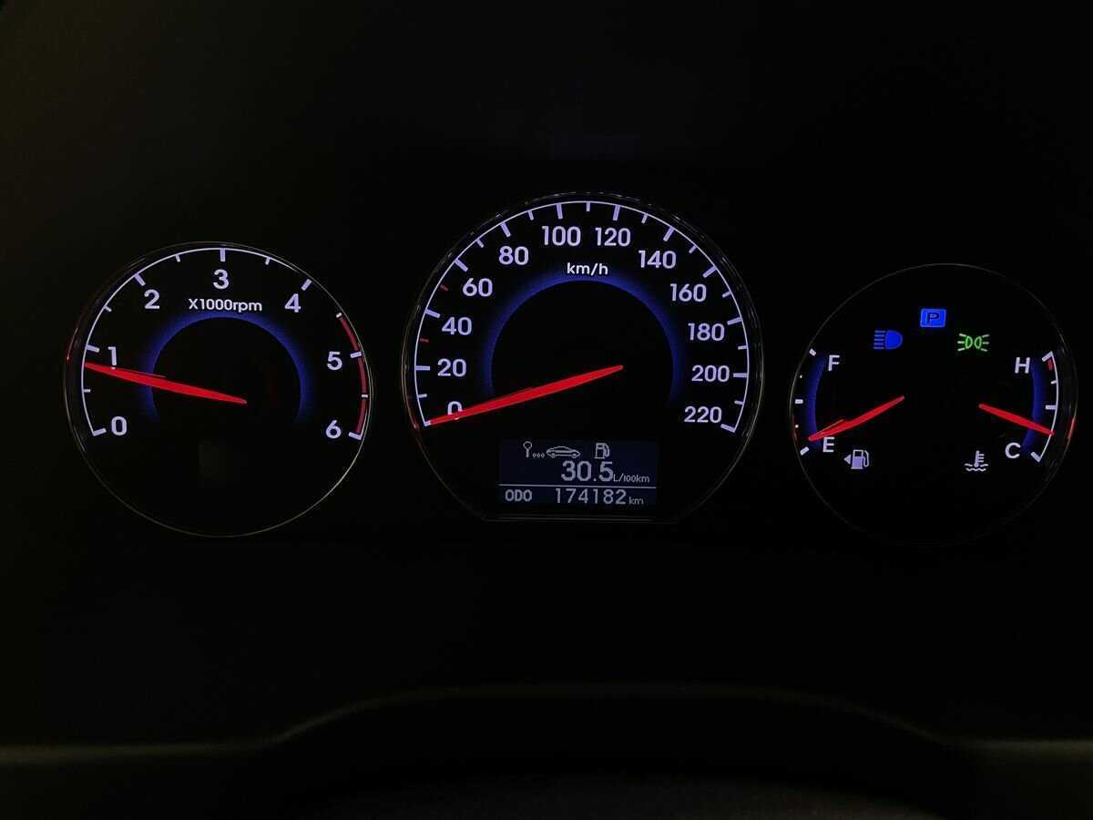 Hyundai Santa Fe 2010 года с пробегом. Фото: #10