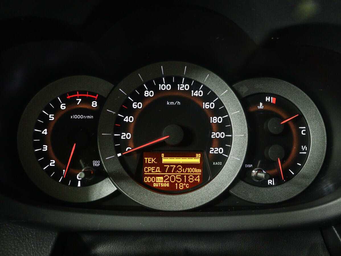 Toyota RAV4 2006 года с пробегом. Фото: #8