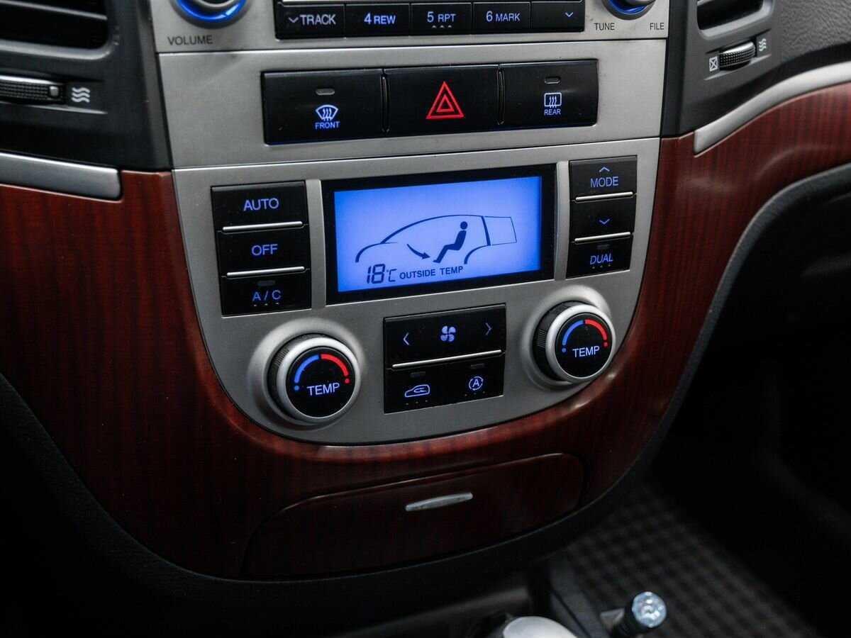 Hyundai Santa Fe 2007 года с пробегом. Фото: #20