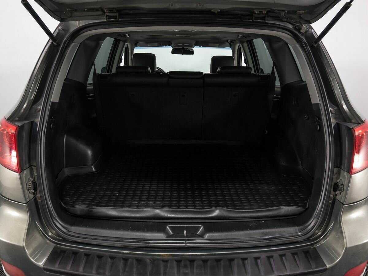 Hyundai Santa Fe 2007 года с пробегом. Фото: #23