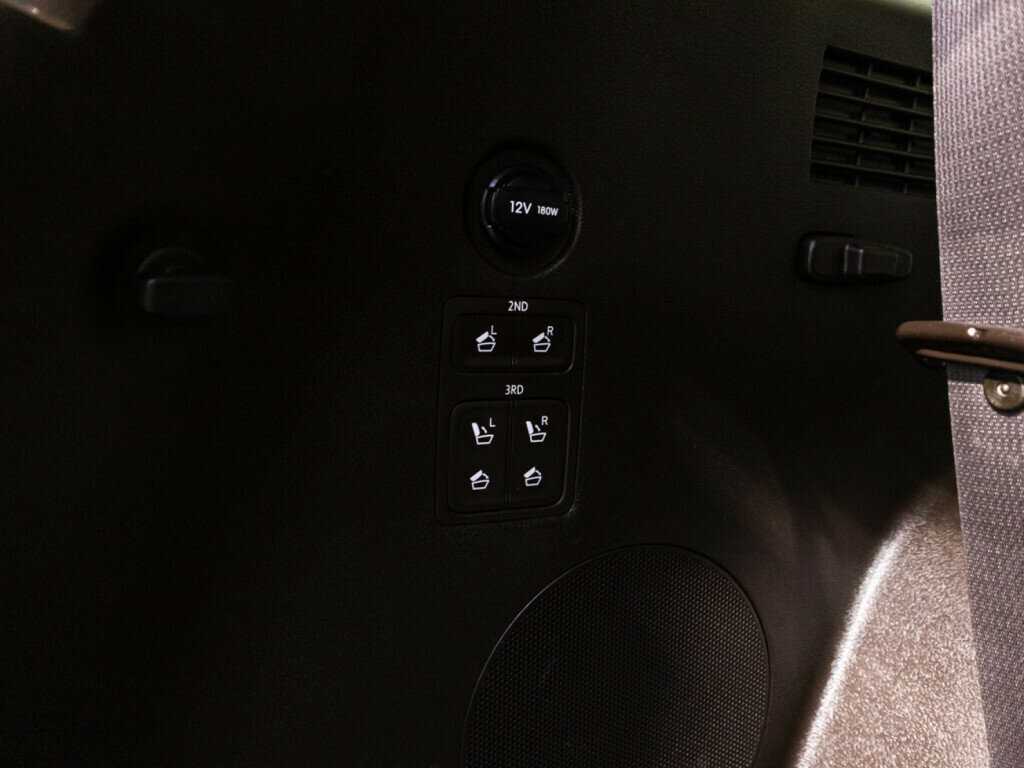 Hyundai Palisade 2020 года с пробегом. Фото: #15