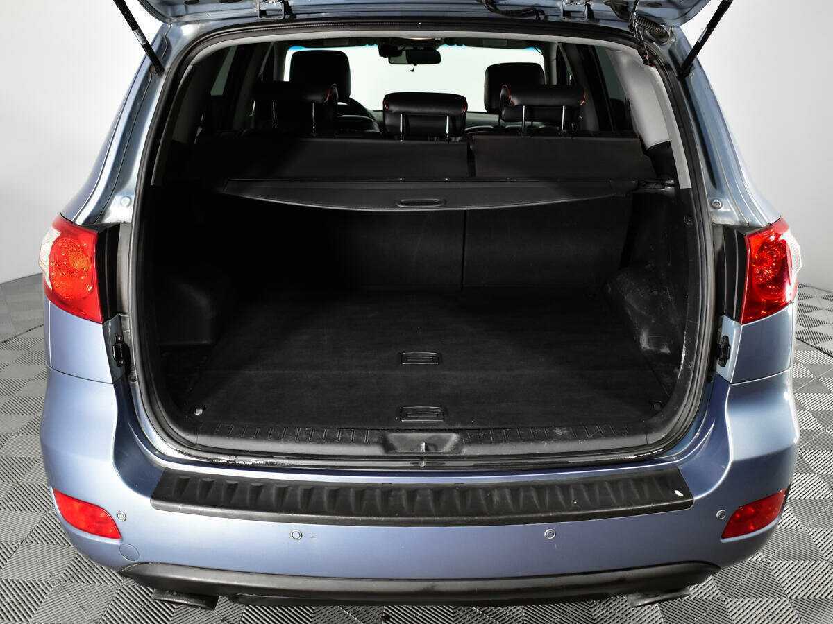 Hyundai Santa Fe 2008 года с пробегом. Фото: #14