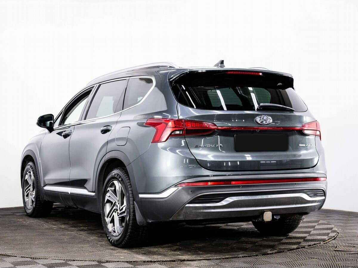 Hyundai Santa Fe 2021 года с пробегом. Фото: #3