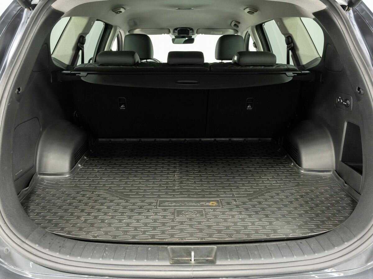 Hyundai Santa Fe 2021 года с пробегом. Фото: #27