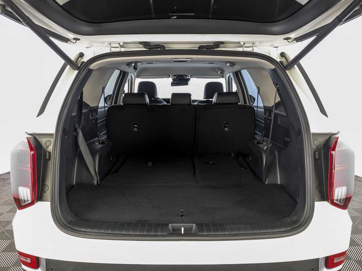 Hyundai Palisade 2020 года с пробегом. Фото: #9