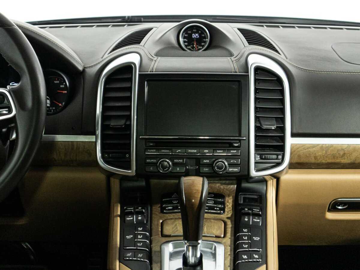 Porsche Cayenne 2015 года с пробегом. Фото: #11