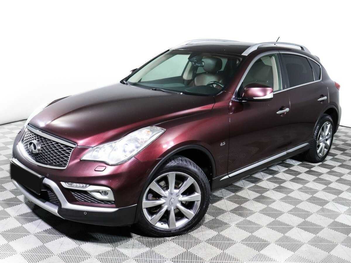 Infiniti QX50 2016 года с пробегом. Фото: #15