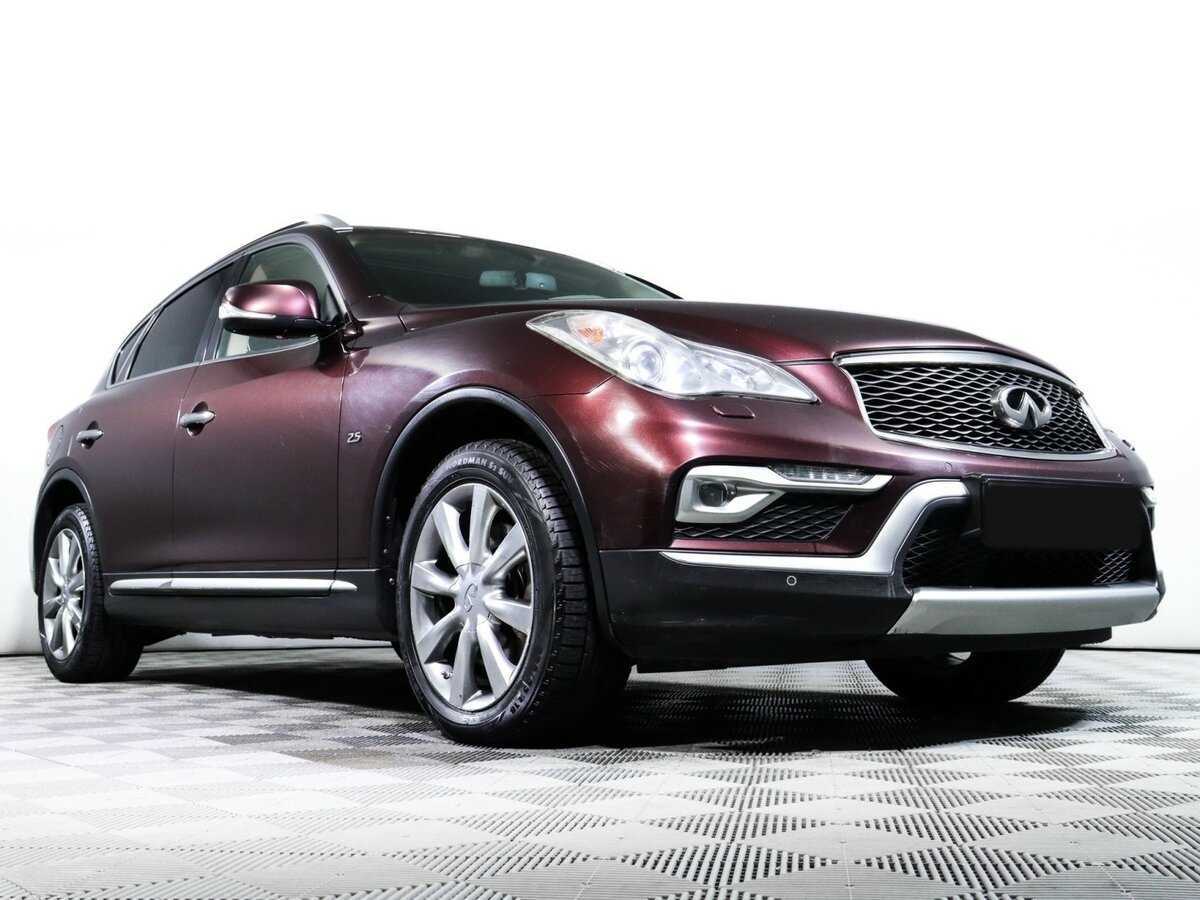 Infiniti QX50 2016 года с пробегом. Фото: #18