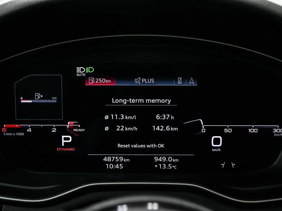 Audi A5 2020 года с пробегом. Фото: #9