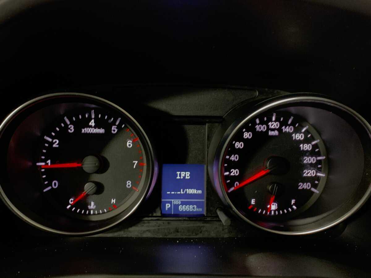 Haval H6 2019 года с пробегом. Фото: #14