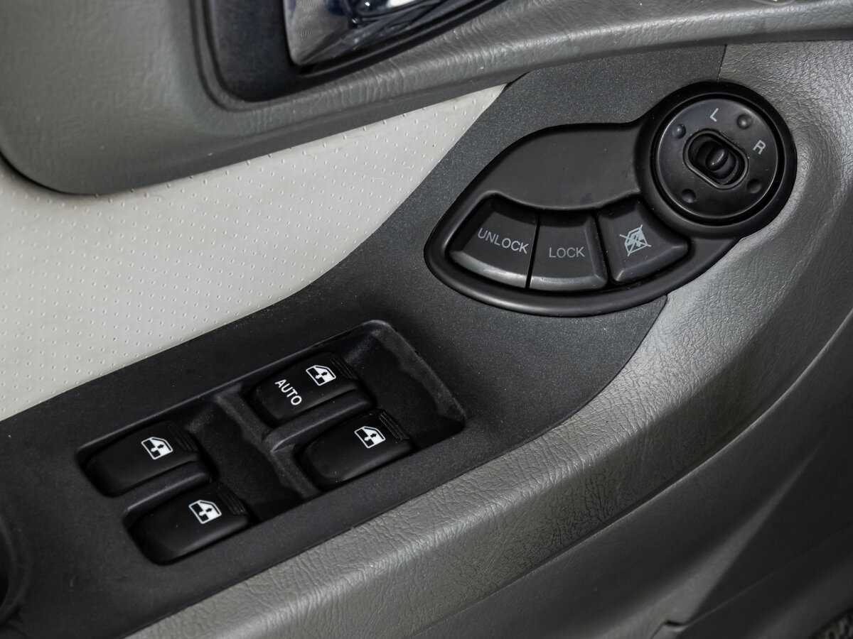 Hyundai Santa Fe 2008 года с пробегом. Фото: #14