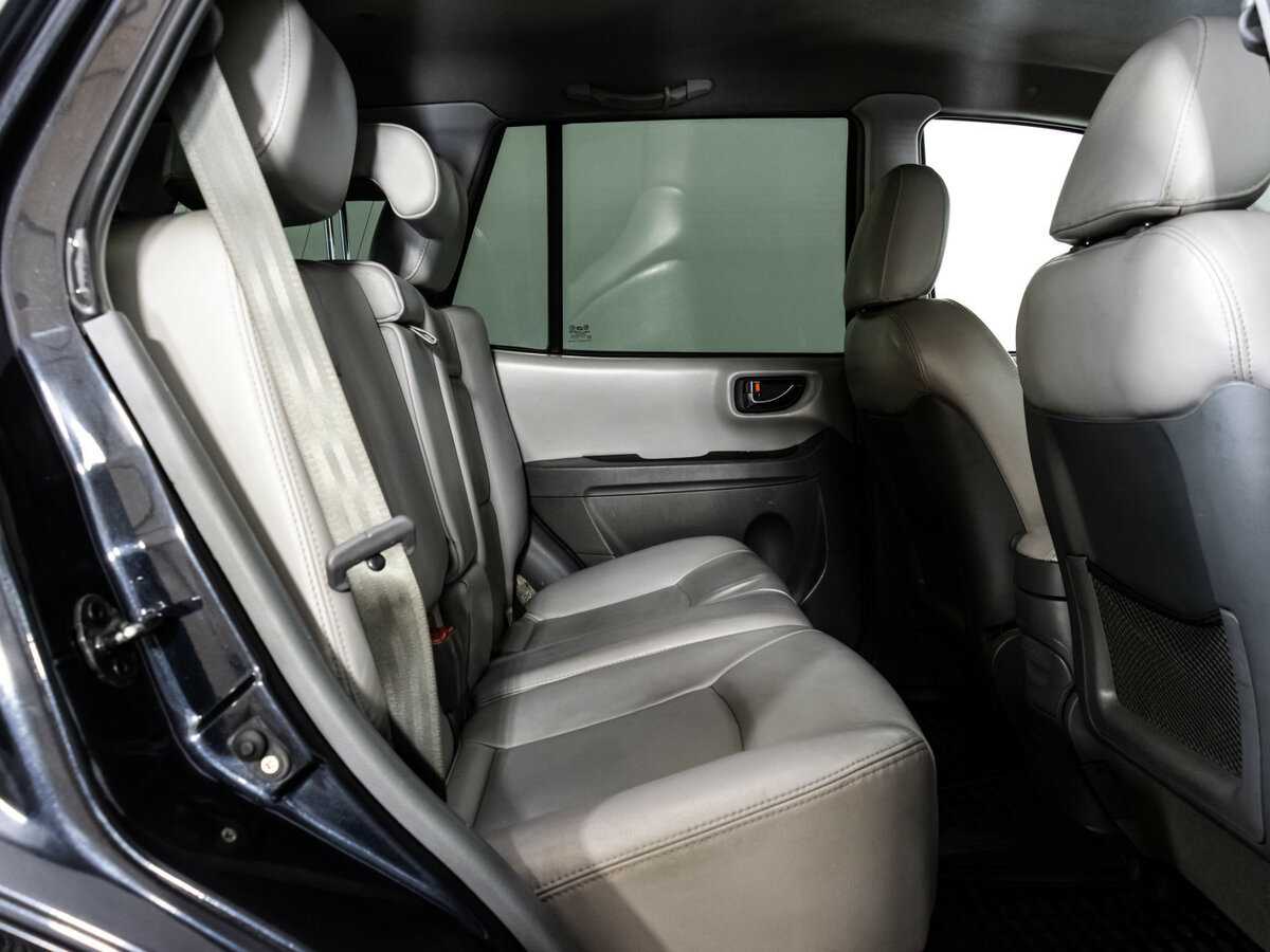 Hyundai Santa Fe 2008 года с пробегом. Фото: #15
