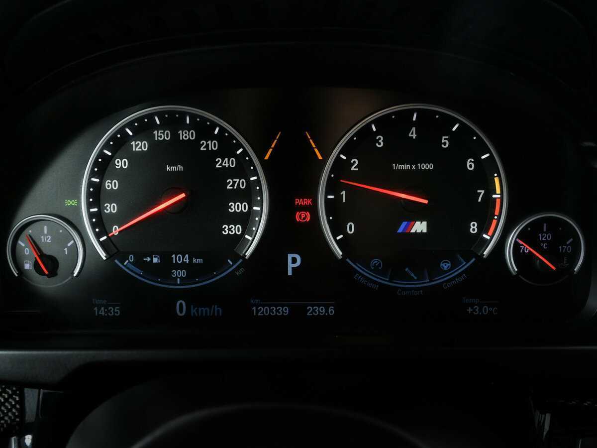 BMW X6 M 2016 года с пробегом. Фото: #8