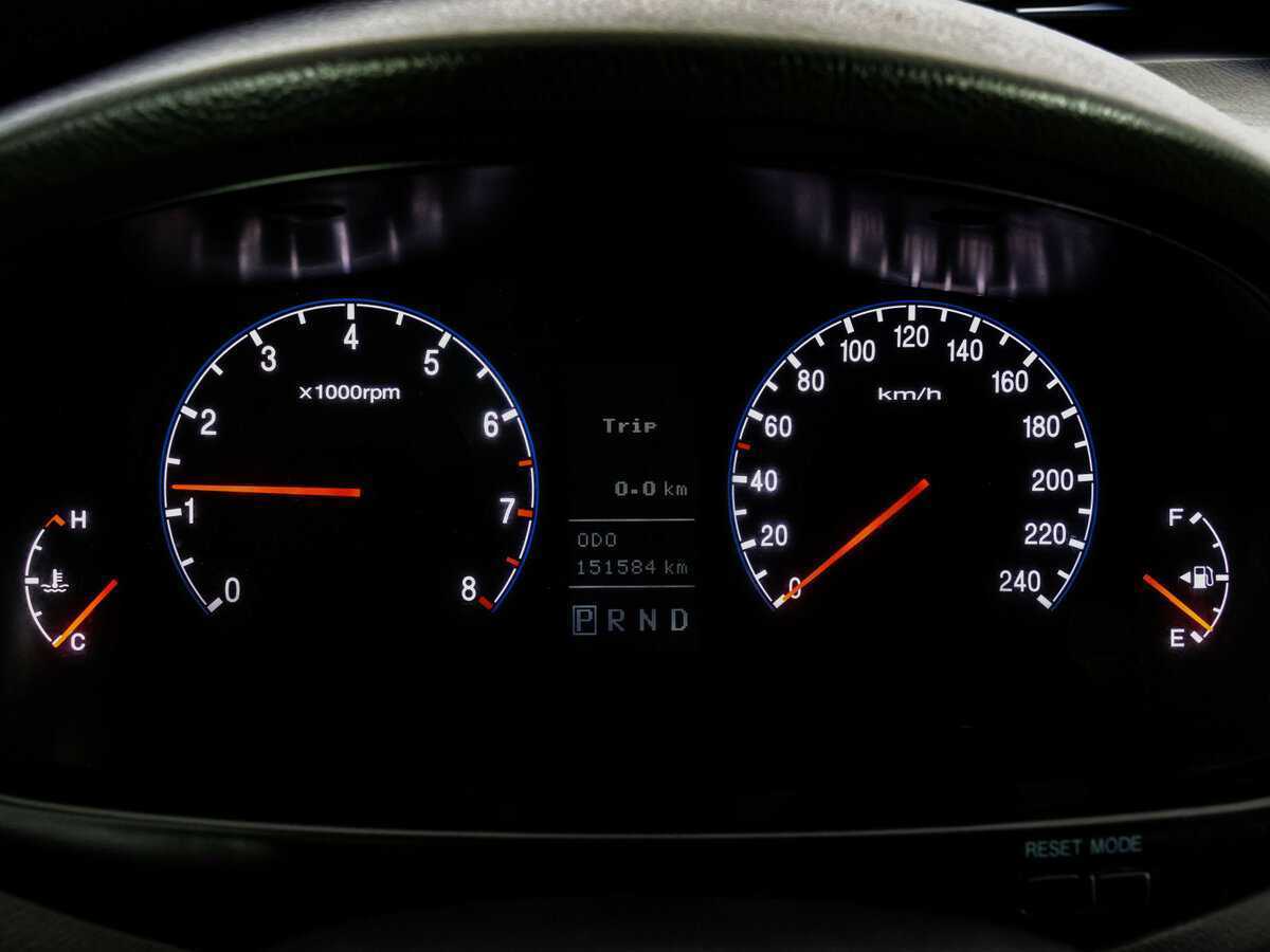 Hyundai Grandeur 2008 года с пробегом. Фото: #20