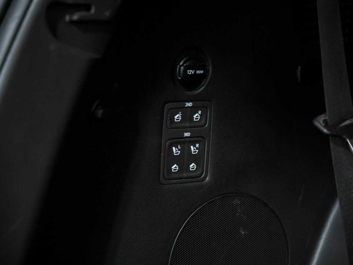 Hyundai Palisade 2020 года с пробегом. Фото: #29