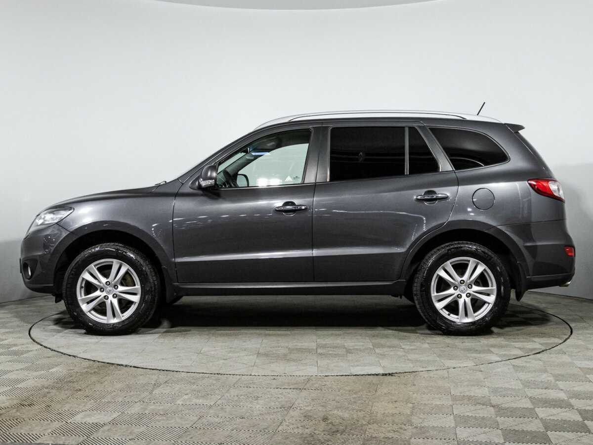 Hyundai Santa Fe 2011 года с пробегом. Фото: #7
