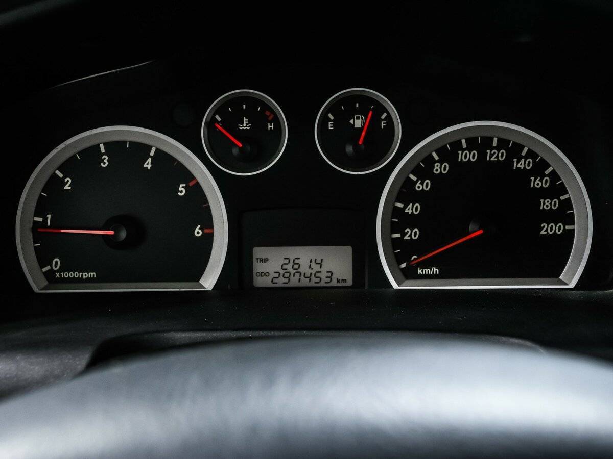 Hyundai Santa Fe 2011 года с пробегом. Фото: #9