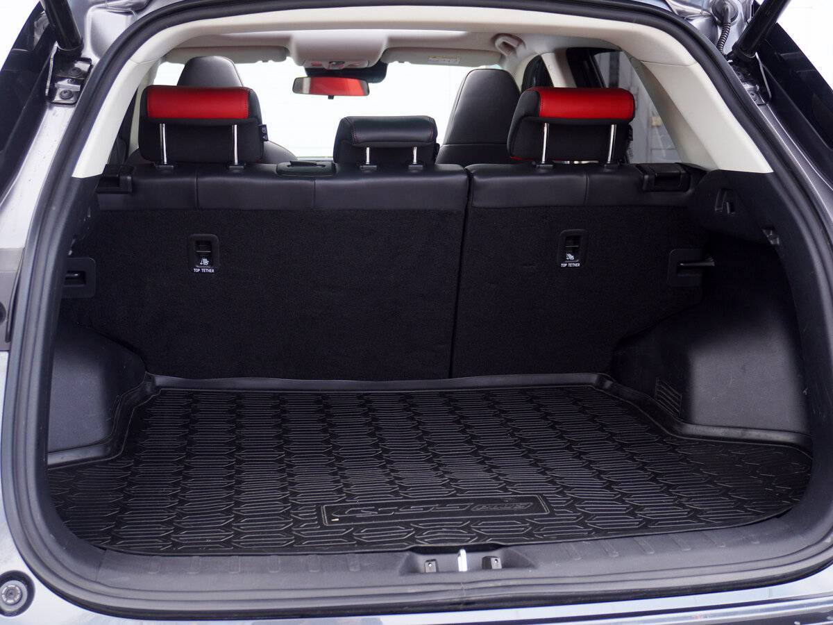 Changan CS55 Plus 2023 года с пробегом. Фото: #25