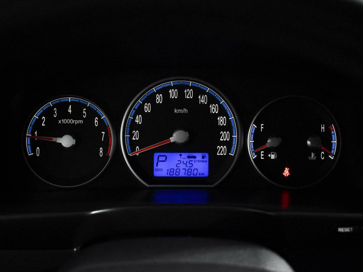 Hyundai Santa Fe 2008 года с пробегом. Фото: #17