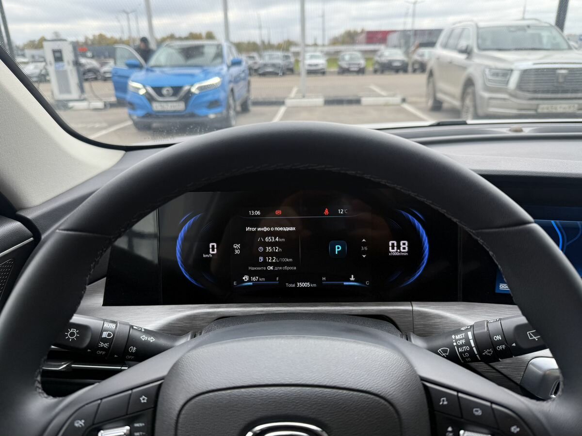 Changan CS35 Plus 2023 года с пробегом. Фото: #23