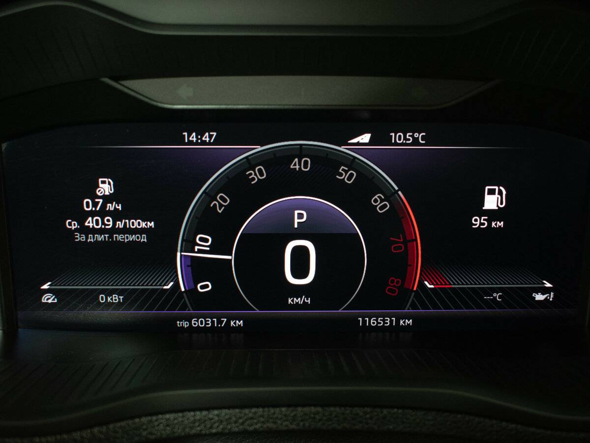 Skoda Karoq 2021 года с пробегом. Фото: #11