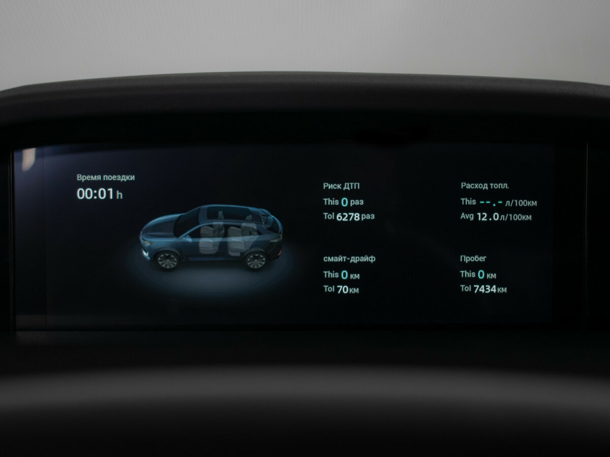 Changan UNI-K 2023 года с пробегом. Фото: #11