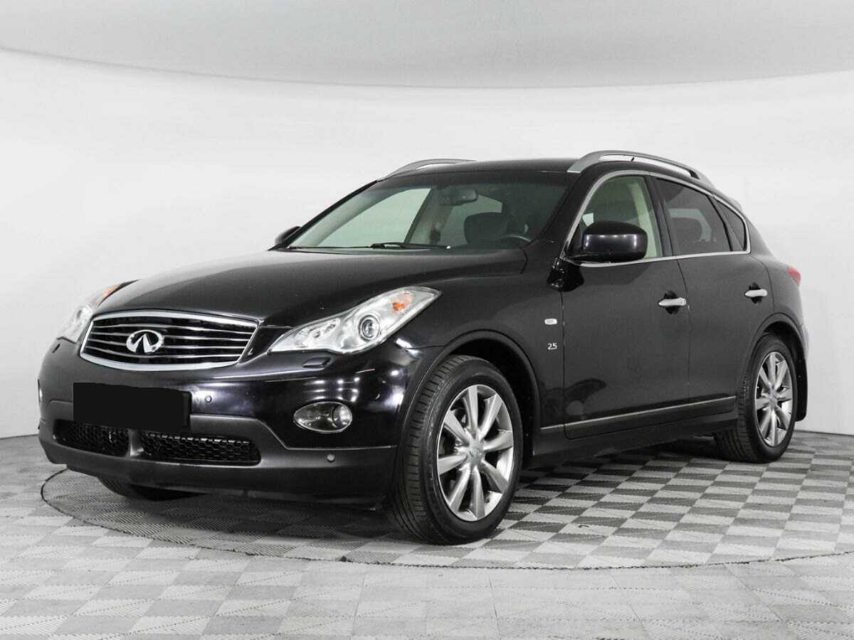 Infiniti QX50