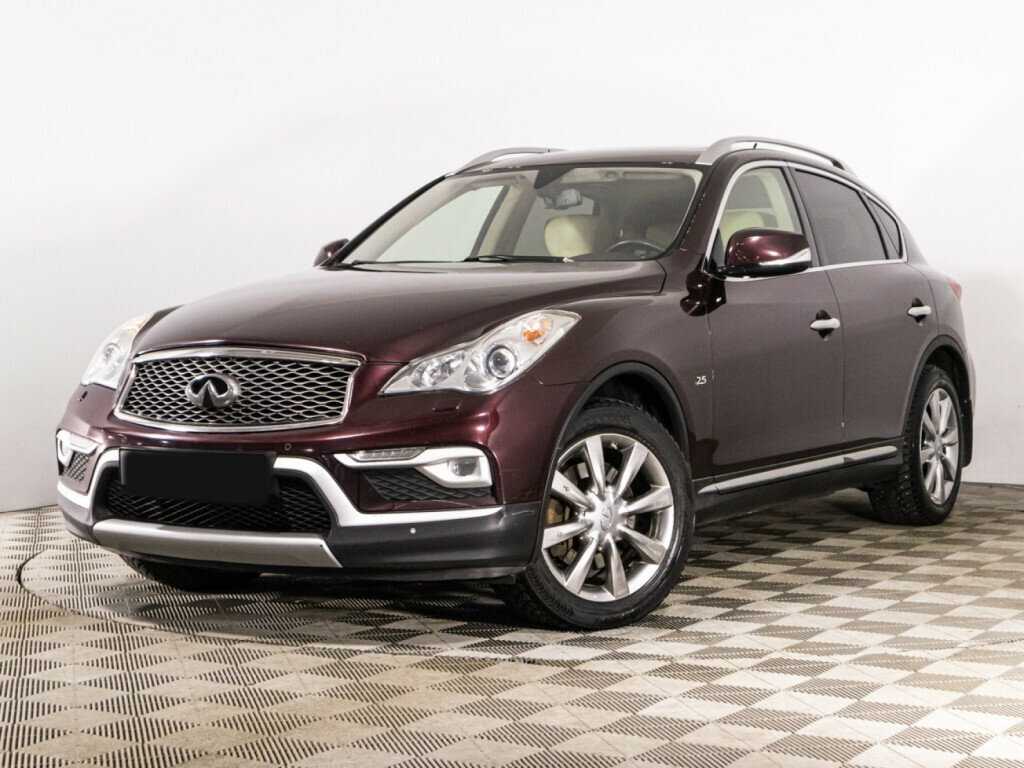 Infiniti QX50